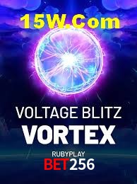 Player Reviews Bet256